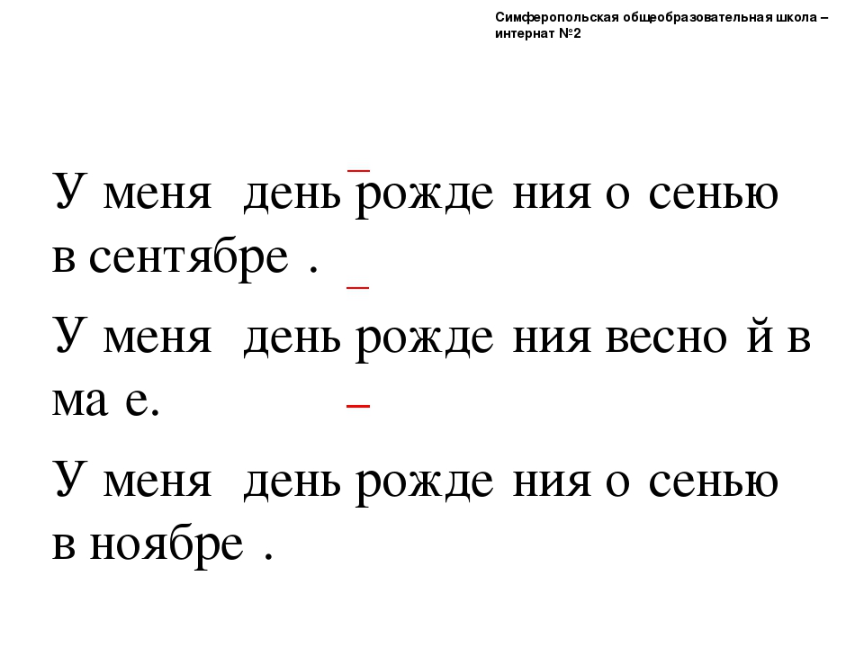 Приложение к конспекту занятия по развитию речи на тему "Сейчас весна"