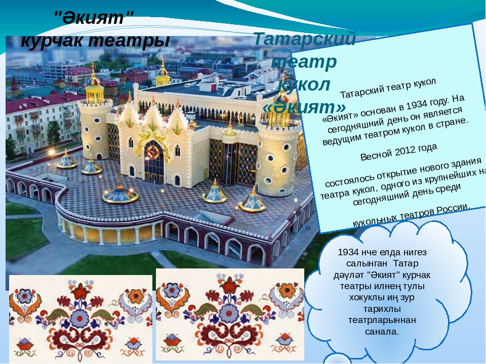 Презентация на тему "Экскурсия в город Казань""