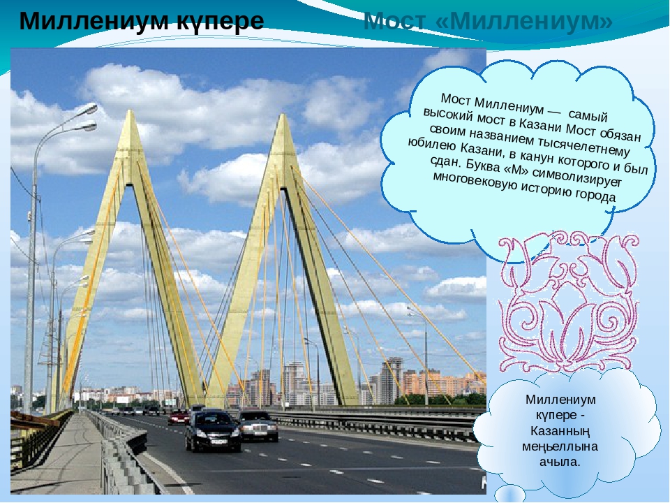 Презентация на тему "Экскурсия в город Казань""