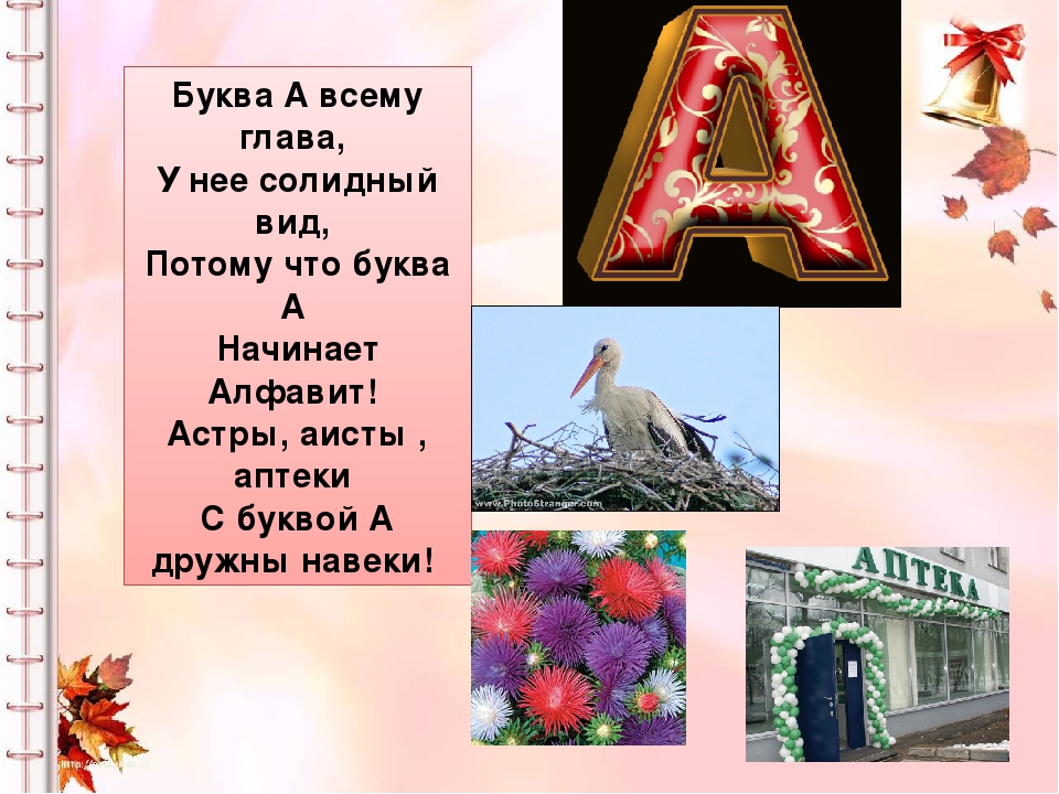 Презентация. Учим буквы. Буква А.