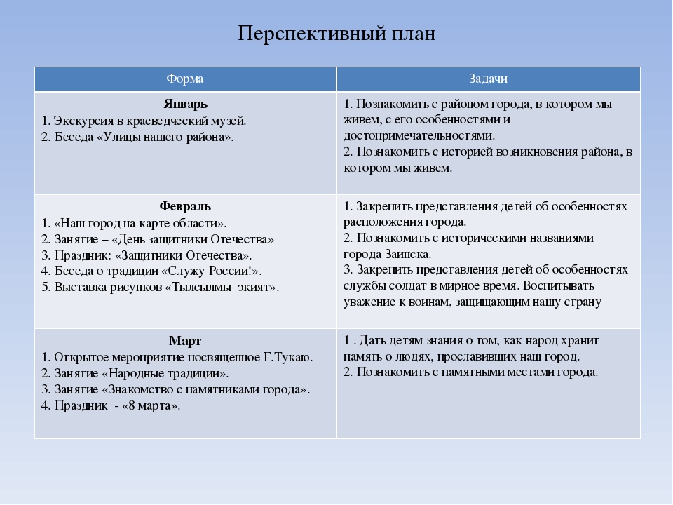 Проект "Мой любимый Татарстан"