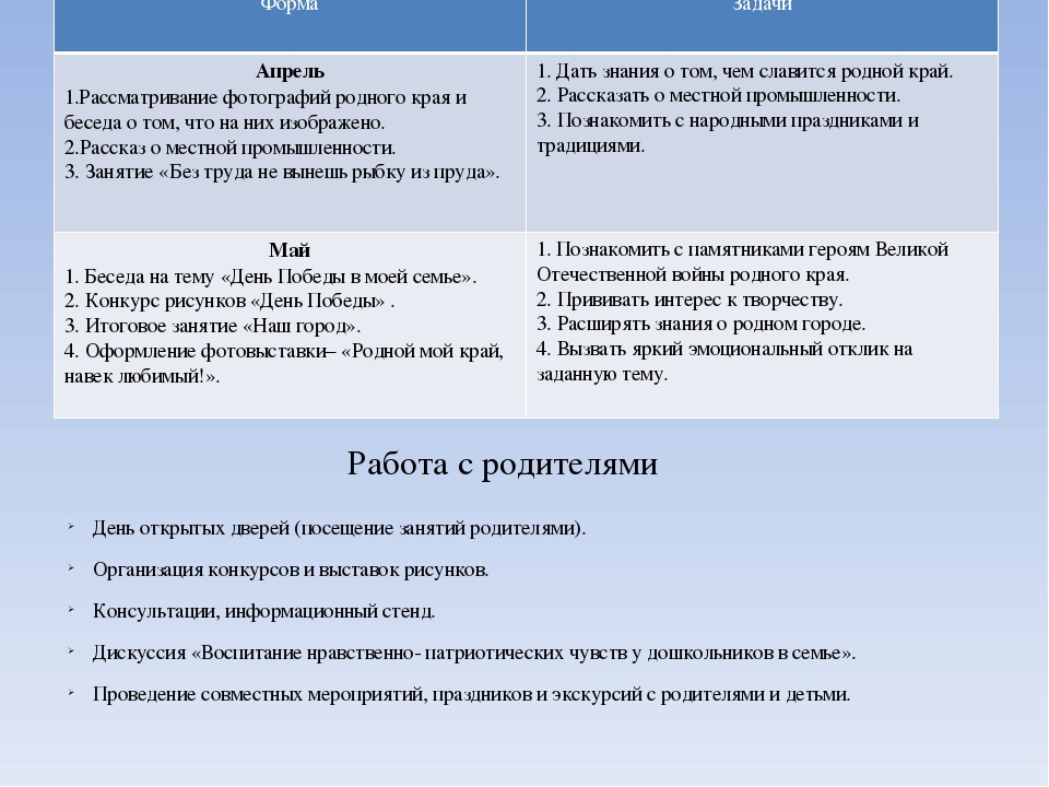 Проект "Мой любимый Татарстан"