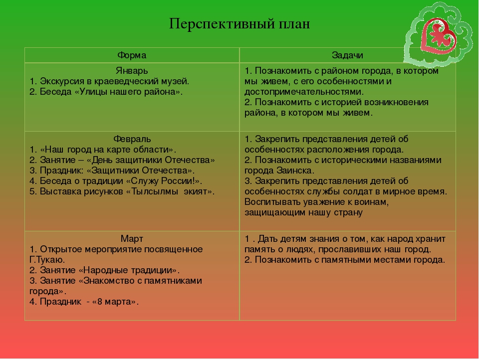 Проект "Мой любимый Заинск"