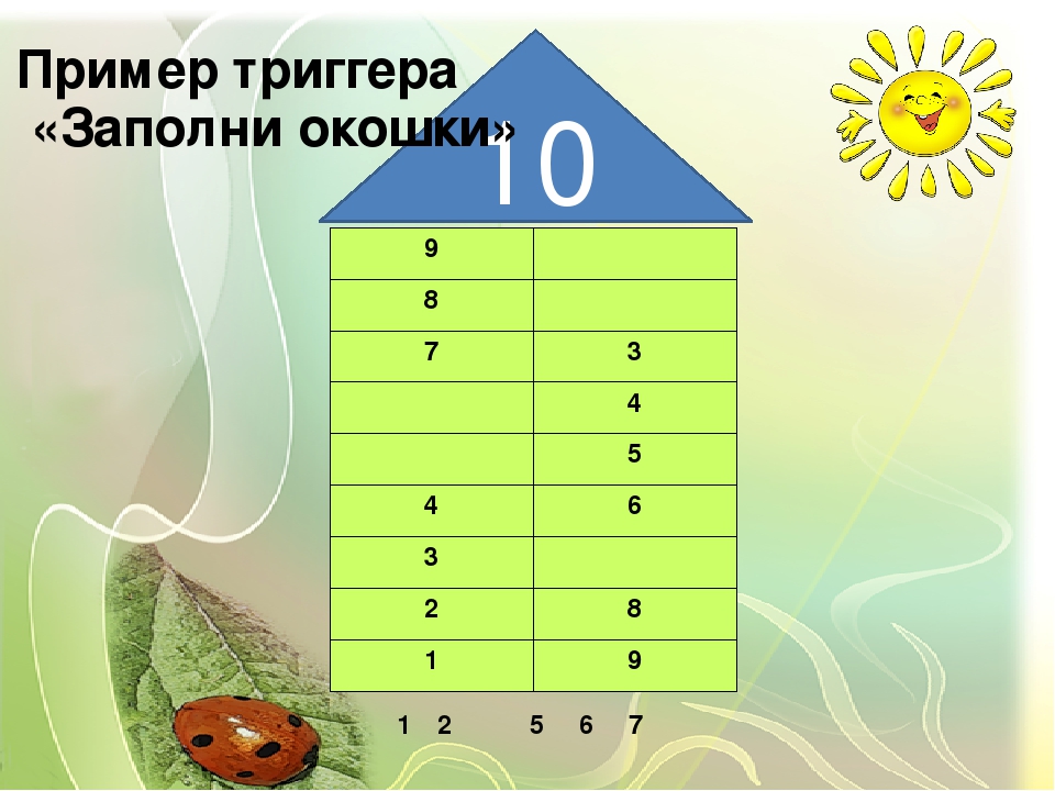 Презентация к консультации для педагогов "Создание триггеров"