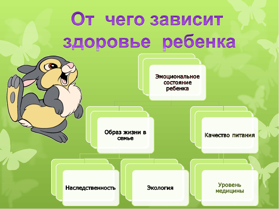 Презентация на тему "Спорту скажем -да"