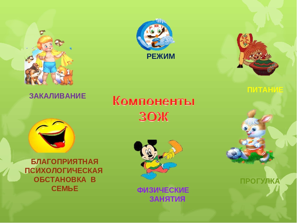 Презентация на тему "Спорту скажем -да"