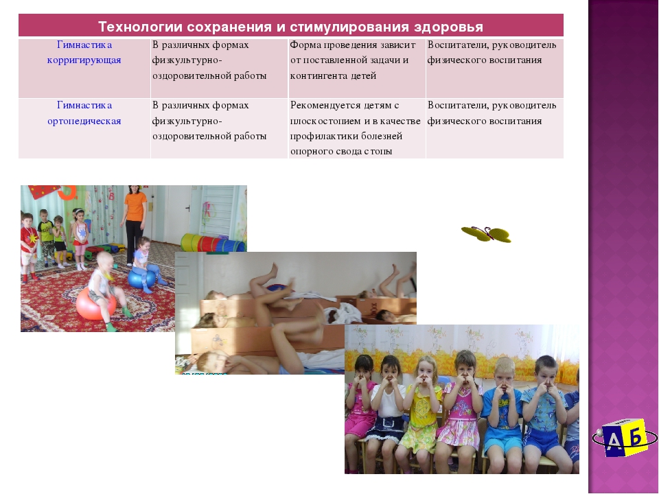 Презентация по физическому развитию на тему: "Использование современных здоровьесберегающих технолгий в ДОО. "