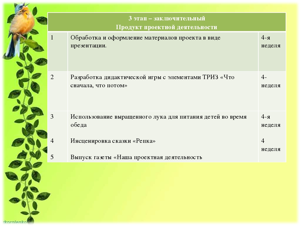 Проект "Огород на подоконнике"