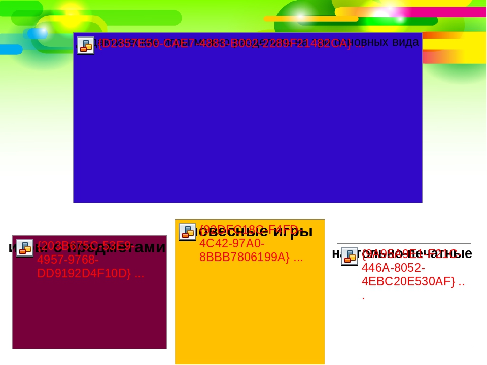 «Дидактическая игра - как средство развития познавательных процессов»