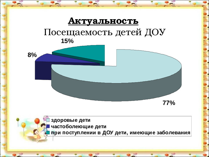 Педагогический проект «За здоровьем в детский сад» презентация