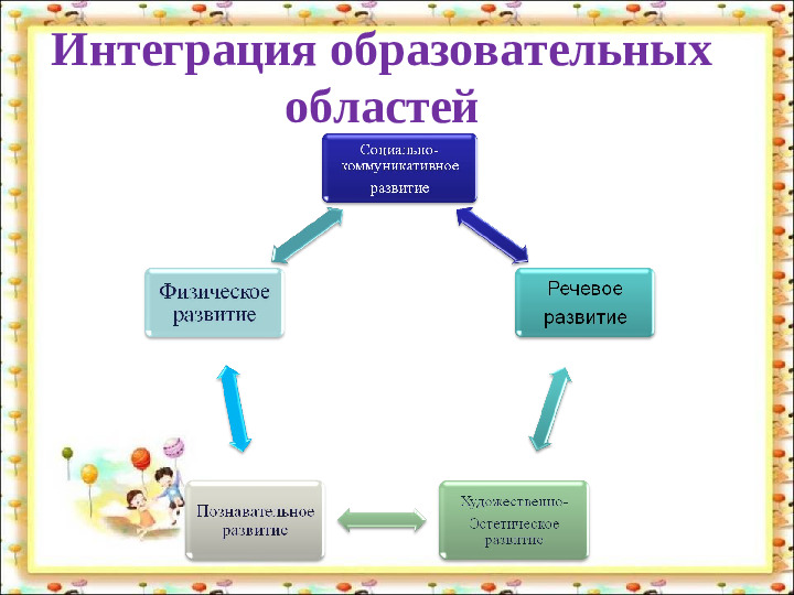 Педагогический проект «За здоровьем в детский сад» презентация