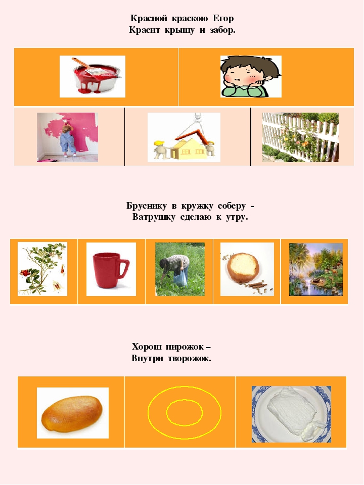 Мнемодорожки на звук "Р"
