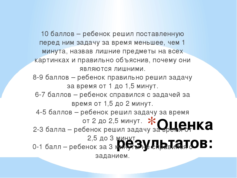 Комплексная диагностика для детей от 4 до 5 лет