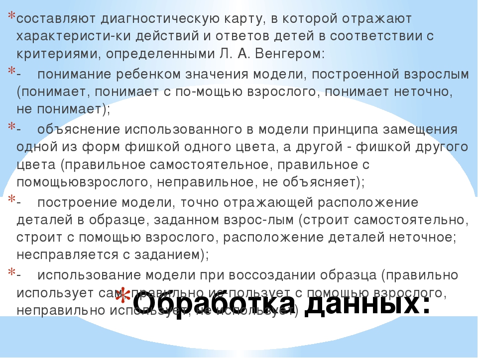 Комплексная диагностика для детей от 4 до 5 лет