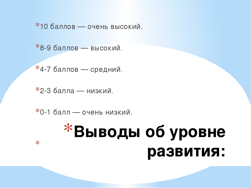 Комплексная диагностика для детей от 4 до 5 лет