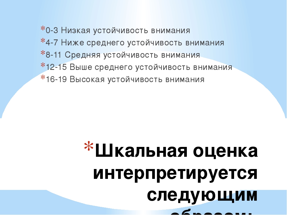 Комплексная диагностика для детей от 4 до 5 лет