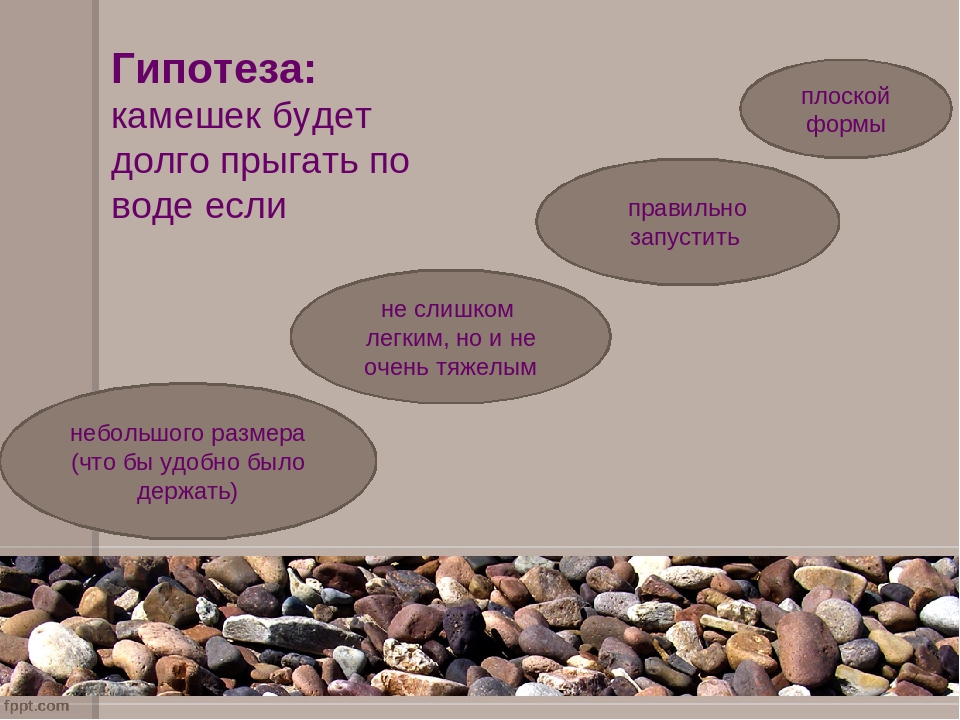 Презентация "Блинчики на воде "