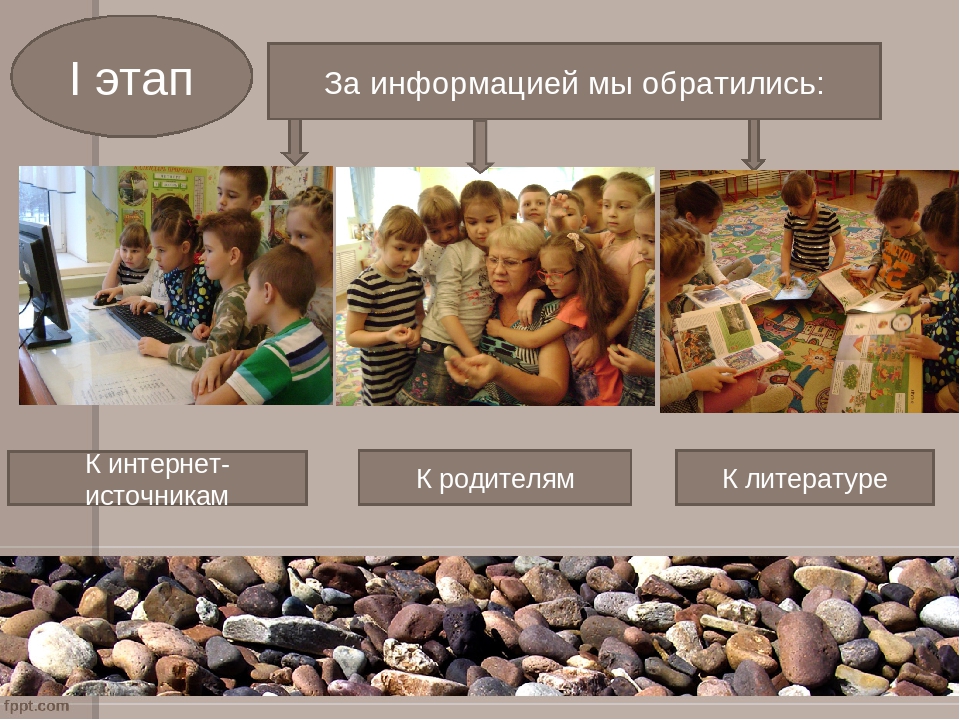 Презентация "Блинчики на воде "