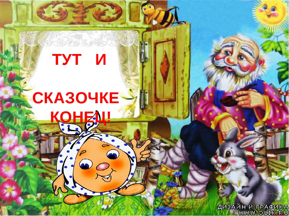 Развитие речи. Дошкольная подготовка. Русская народная сказка "Колобок"