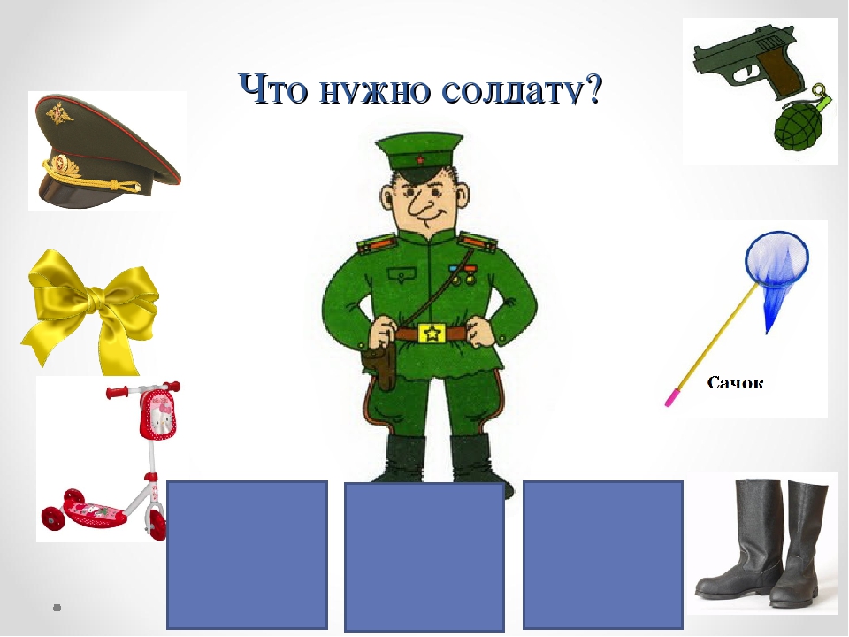 Тест - викторина для детей старшего дошкольного возраста "Наша Армия самая сильная"
