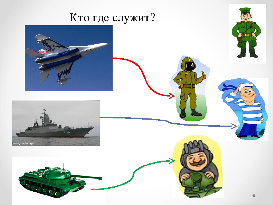 Тест - викторина для детей старшего дошкольного возраста "Наша Армия самая сильная"