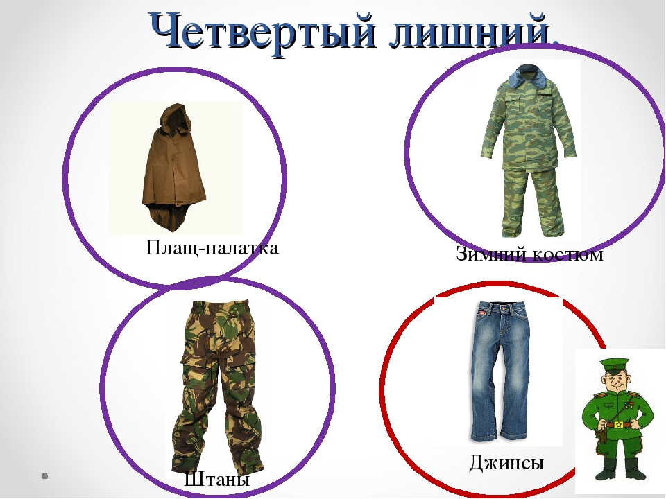 Тест - викторина для детей старшего дошкольного возраста "Наша Армия самая сильная"