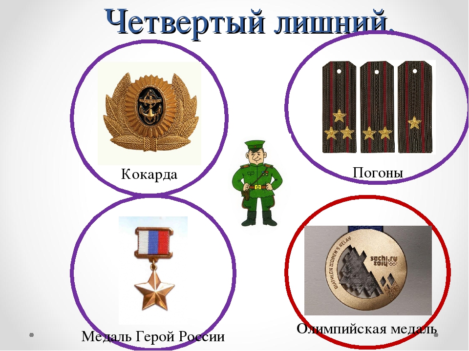 Тест - викторина для детей старшего дошкольного возраста "Наша Армия самая сильная"