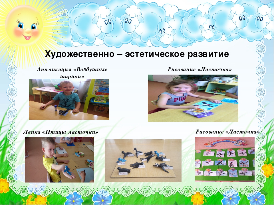 Презентация Мини-проект на тему "Ласточки"