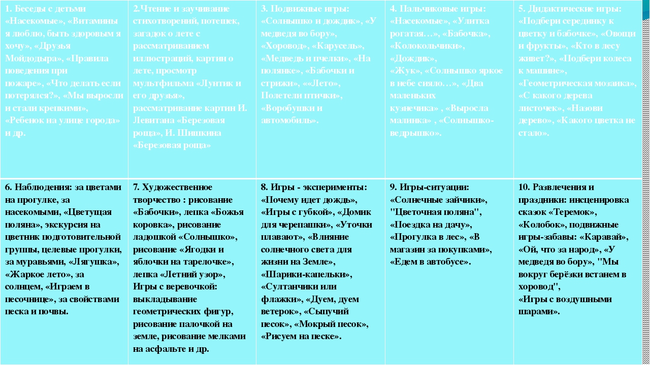 Проект - презентация "Веселое лето- здоровое лето"