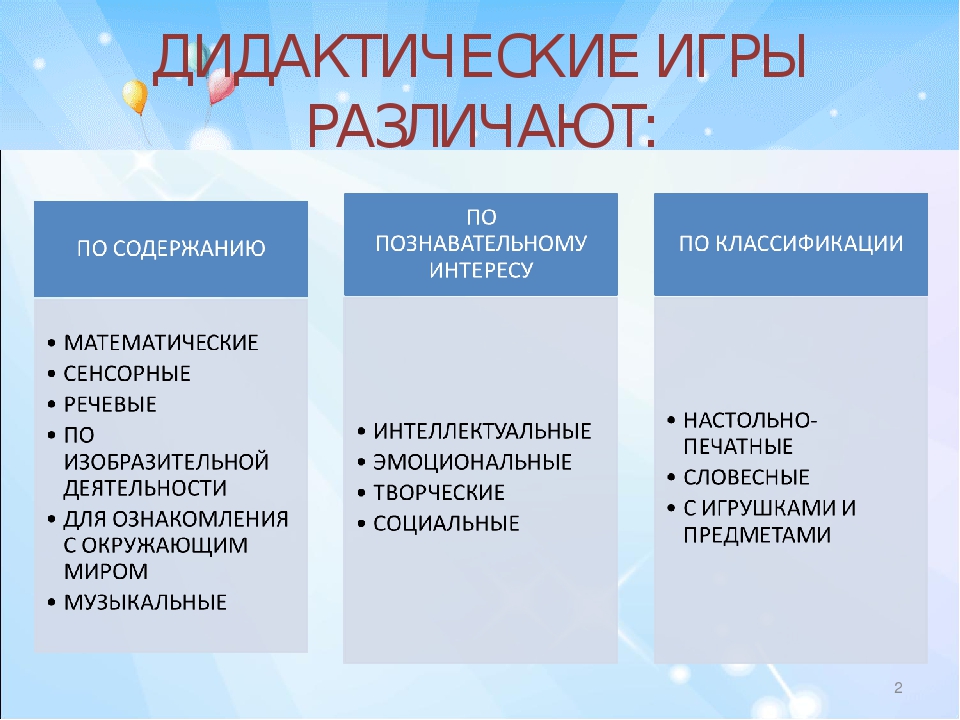 Консультация для родителей "ИСПОЛЬЗОВАНИЕ ДИДАКТИЧЕСКИХ ИГР, КАК ФАКТОР ПОЗНАВАТЕЛЬНО-РЕЧЕВОГО РАЗВИТИЯ ДЕТЕЙ ДОШКОЛЬНОГО ВОЗРАСТА"