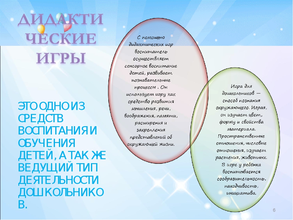 Консультация для родителей "ИСПОЛЬЗОВАНИЕ ДИДАКТИЧЕСКИХ ИГР, КАК ФАКТОР ПОЗНАВАТЕЛЬНО-РЕЧЕВОГО РАЗВИТИЯ ДЕТЕЙ ДОШКОЛЬНОГО ВОЗРАСТА"