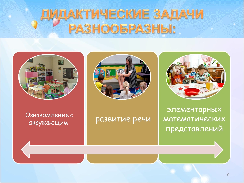 Консультация для родителей "ИСПОЛЬЗОВАНИЕ ДИДАКТИЧЕСКИХ ИГР, КАК ФАКТОР ПОЗНАВАТЕЛЬНО-РЕЧЕВОГО РАЗВИТИЯ ДЕТЕЙ ДОШКОЛЬНОГО ВОЗРАСТА"