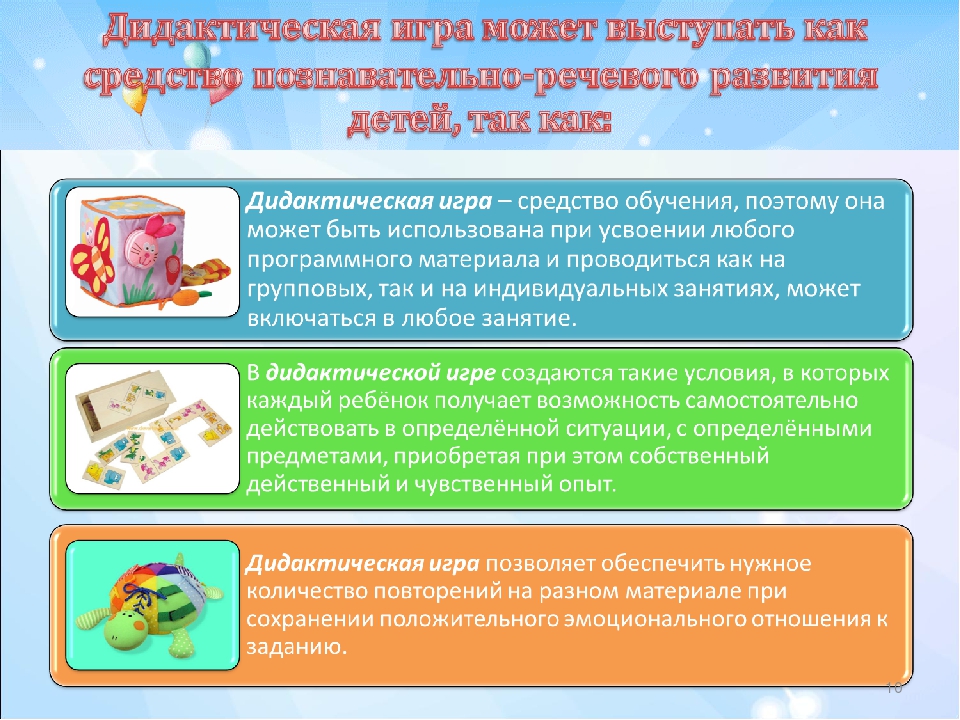 Консультация для родителей "ИСПОЛЬЗОВАНИЕ ДИДАКТИЧЕСКИХ ИГР, КАК ФАКТОР ПОЗНАВАТЕЛЬНО-РЕЧЕВОГО РАЗВИТИЯ ДЕТЕЙ ДОШКОЛЬНОГО ВОЗРАСТА"