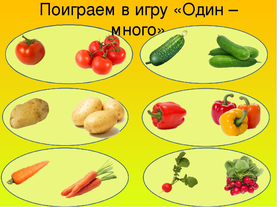Презентация " Автоматизация звука Р"