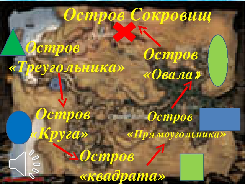 Презентация по математике"Остров сокровищ"