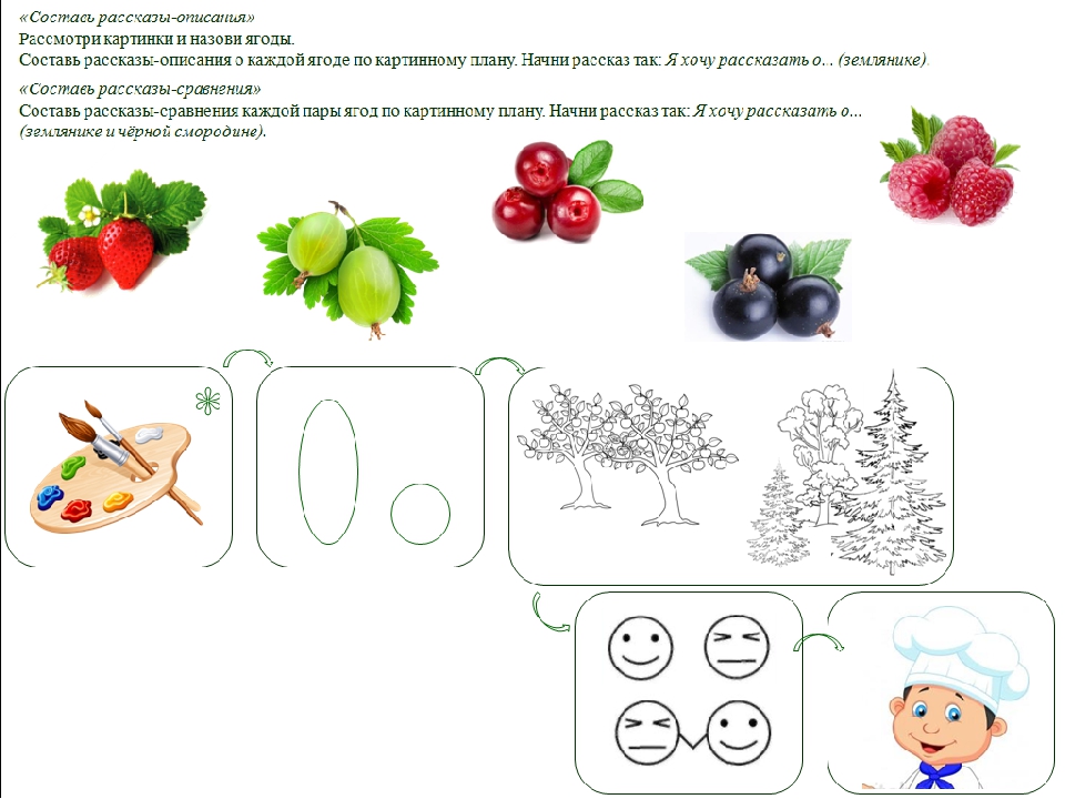 Развитие речи средняя группа растения. Ягоды задания для детей. Ягоды задания для дошкольников. Лексическая тема ягоды. Презентация ягоды для дошкольников.