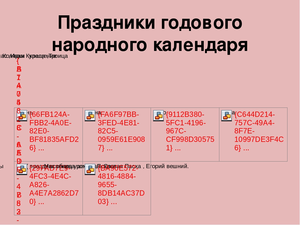 Культурное наследие Русского народа. как основа патриотического воспитания.