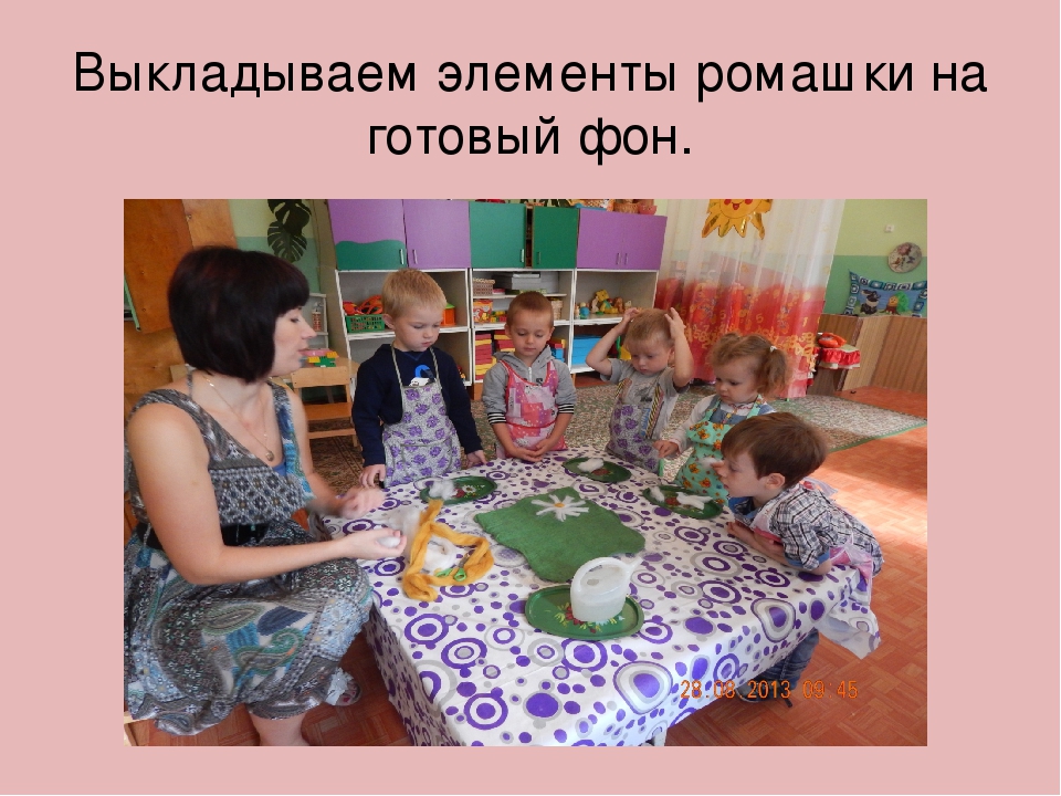 Культурное наследие Русского народа. как основа патриотического воспитания.