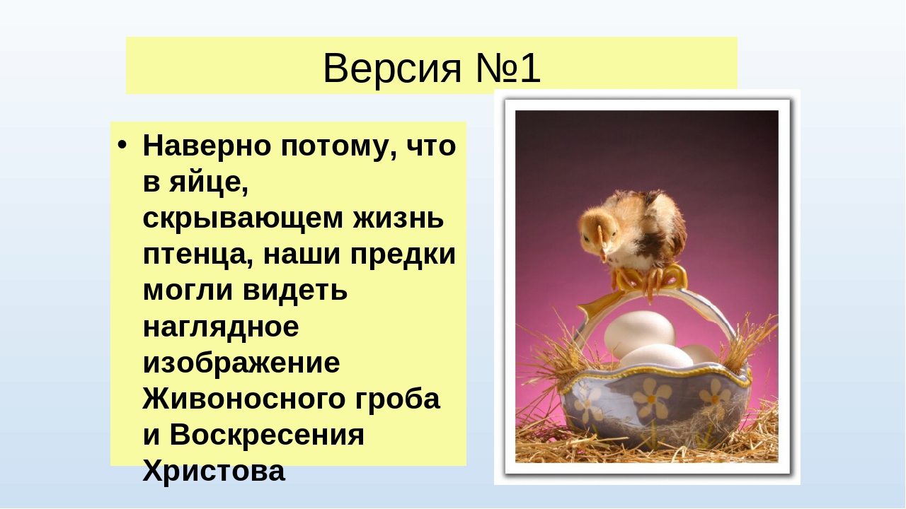 Проект на тему: "Пасха"