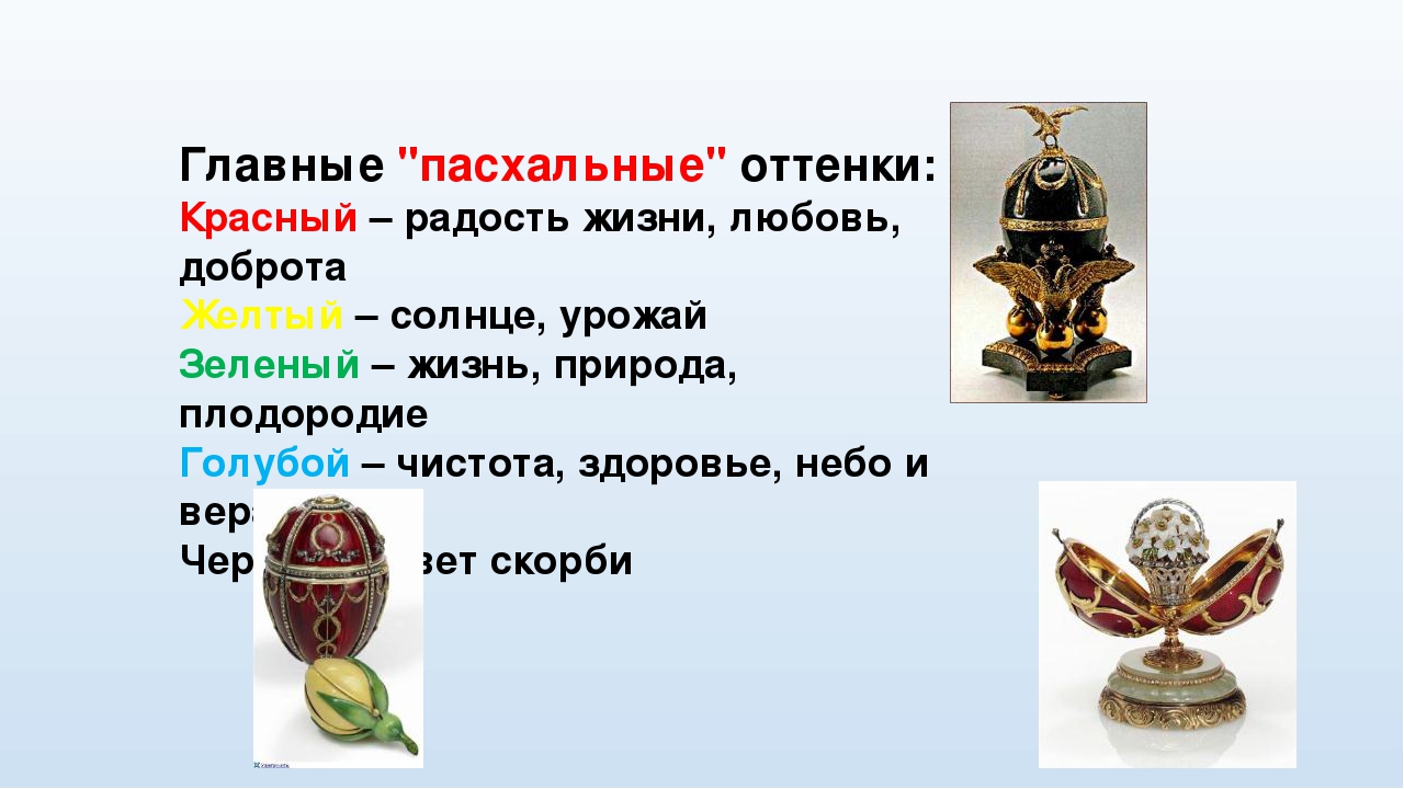 Проект на тему: "Пасха"