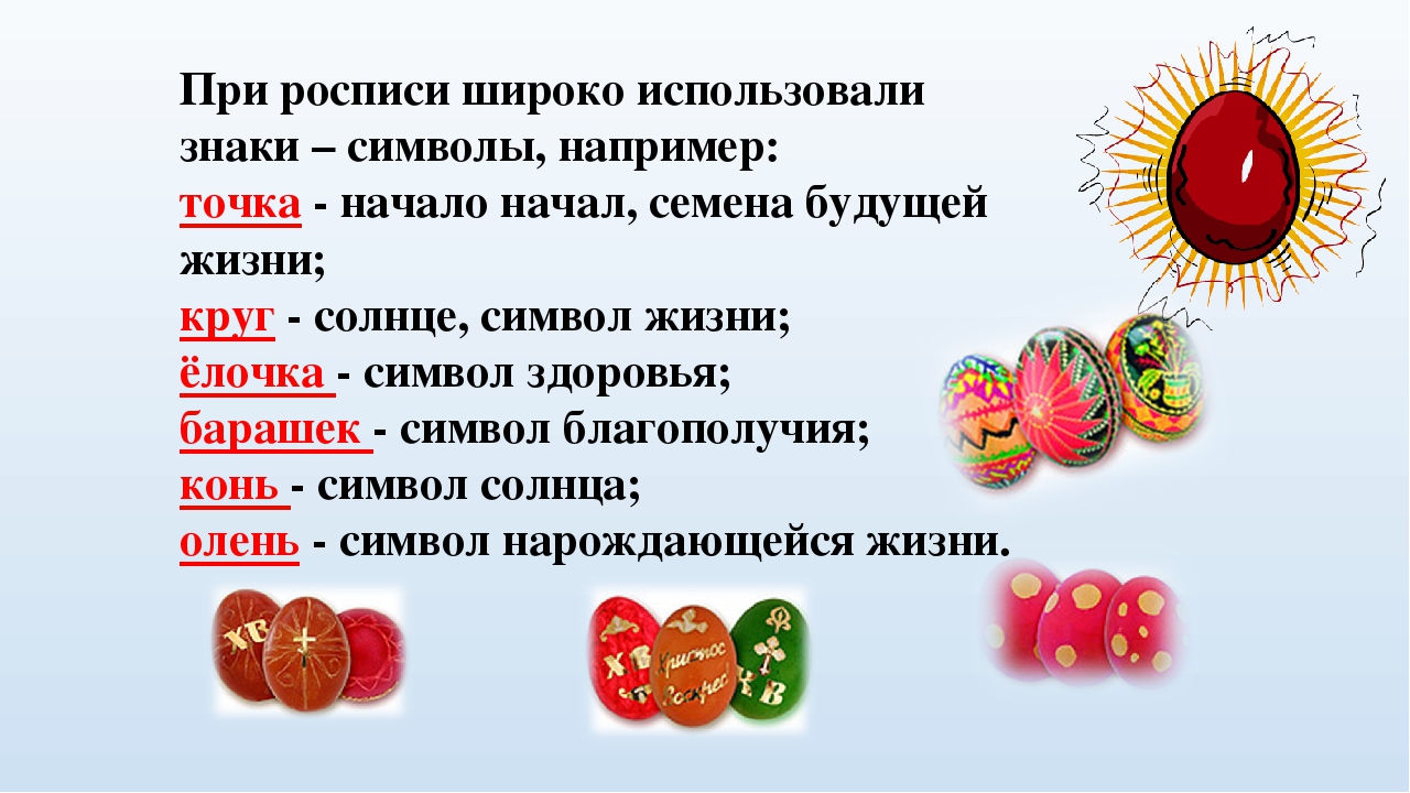 Проект на тему: "Пасха"