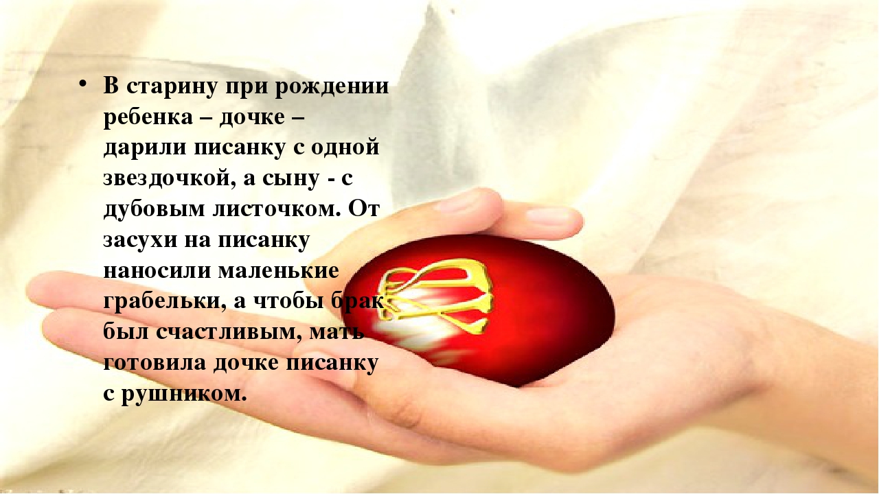 Проект на тему: "Пасха"