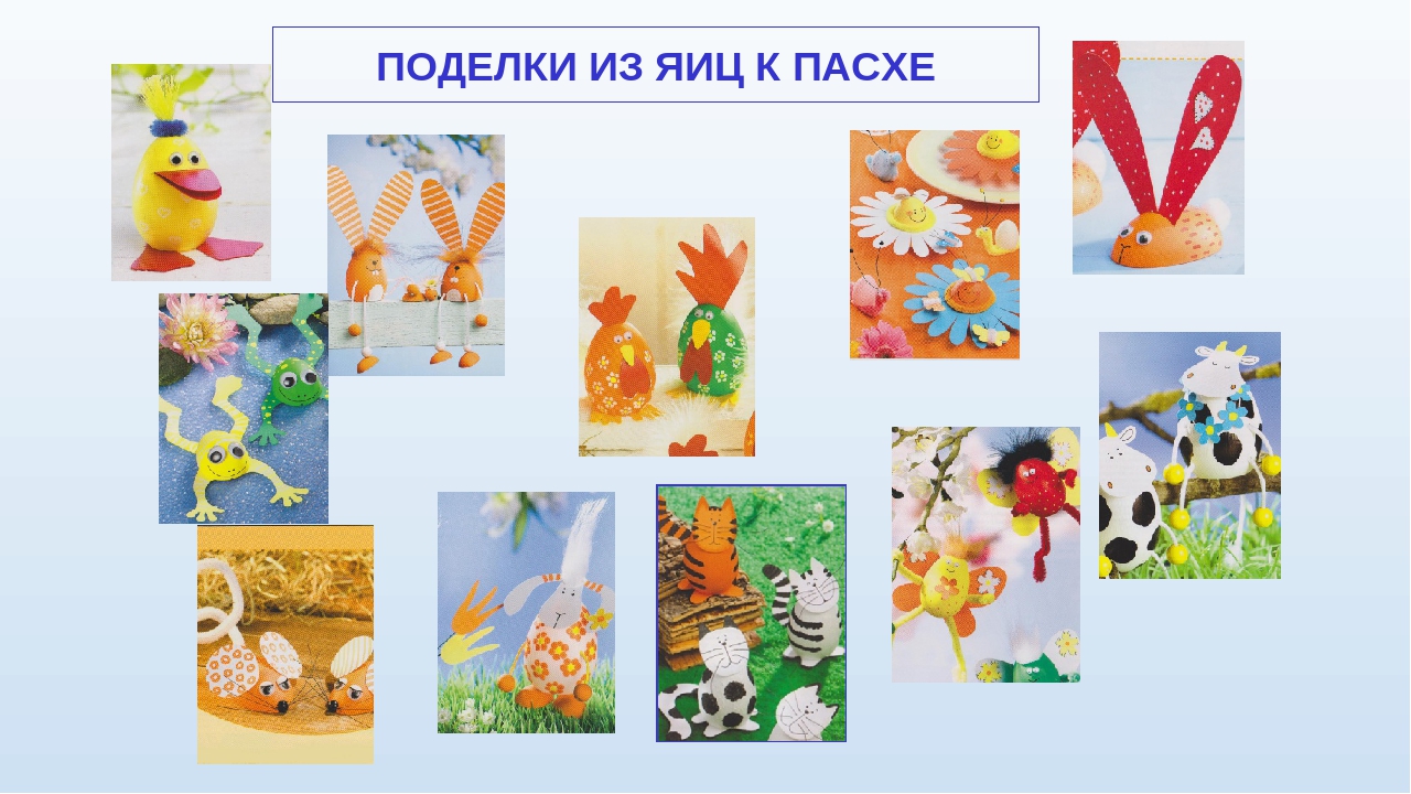 Проект на тему: "Пасха"