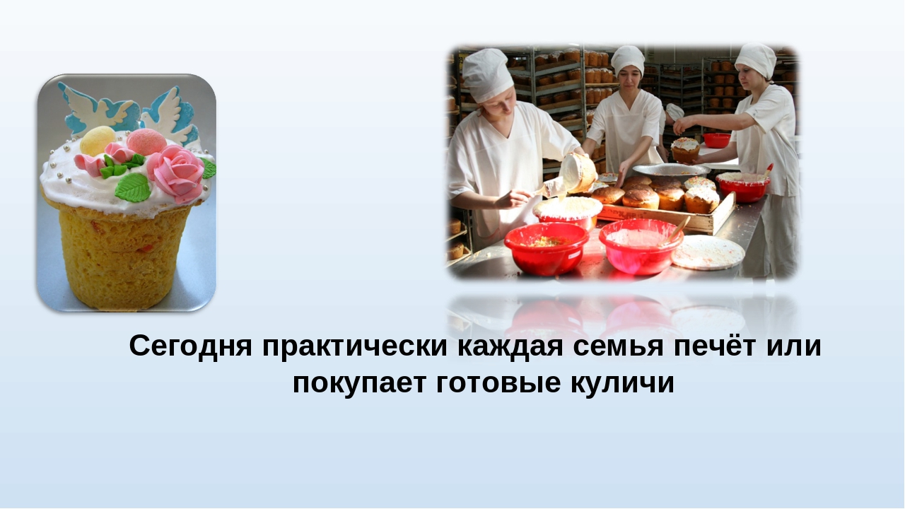 Проект на тему: "Пасха"