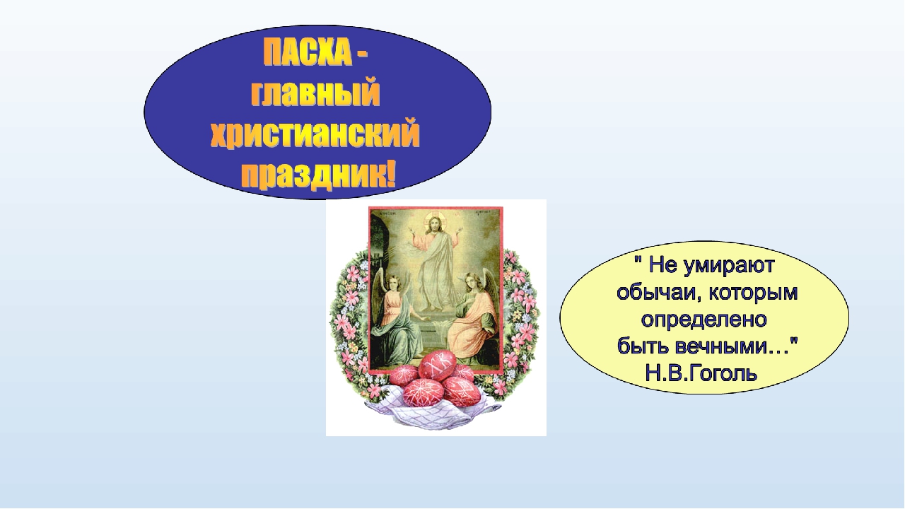 Проект на тему: "Пасха"