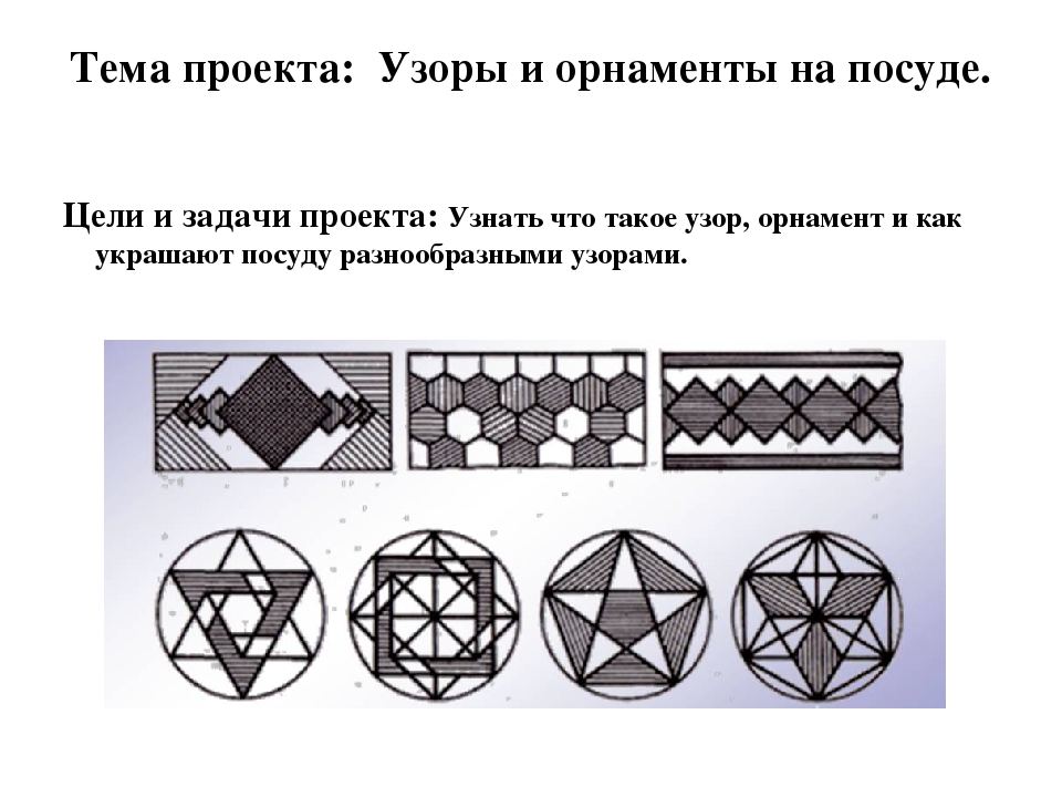 Проект по математике узоры. Проект узоры и орнаменты на посуде. Математика в орнаментах и узорах. Проект узоры и оргаменты на посуды. Орнамент вокруг нас.