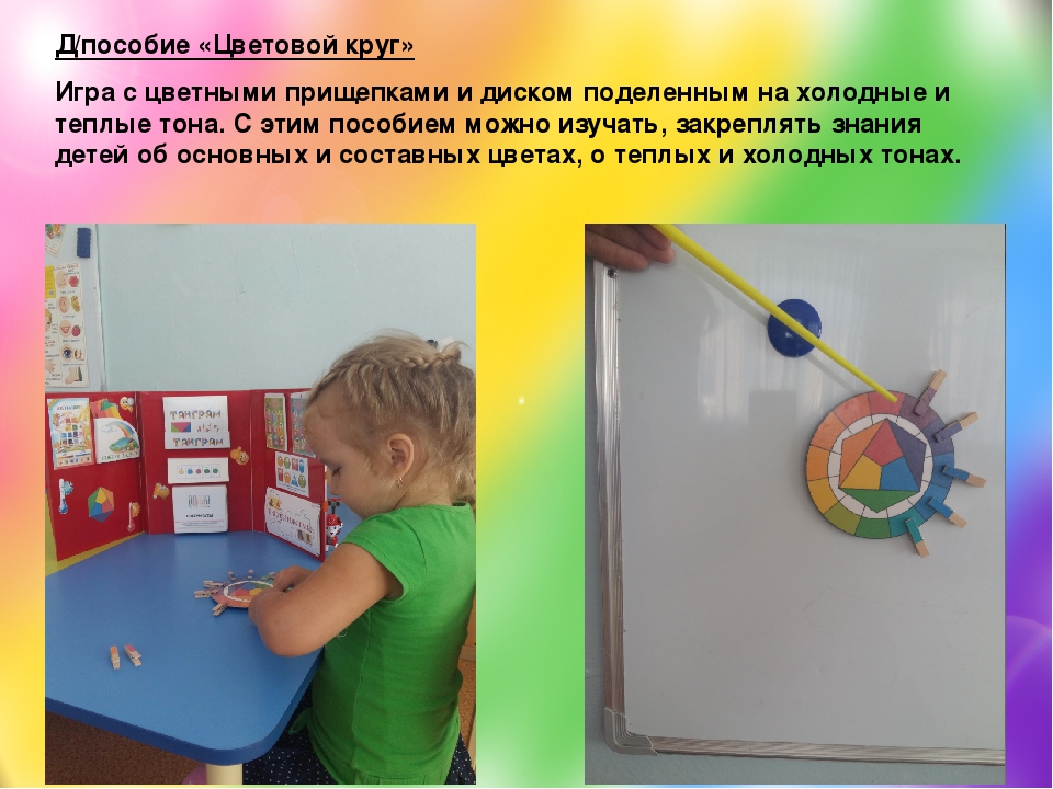 Методическое пособие по формированию элементарных математических представлений у детей старшего дошкольного возраста лэпбук «ЦВЕТОФОР»