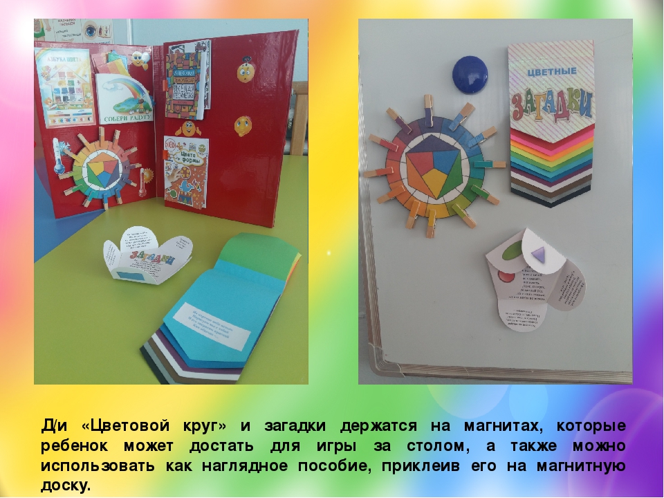 Методическое пособие по формированию элементарных математических представлений у детей старшего дошкольного возраста лэпбук «ЦВЕТОФОР»
