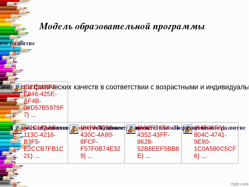 Презентация "Образовательная программа дошкольного образования МДОУ "Детский сад № 40"