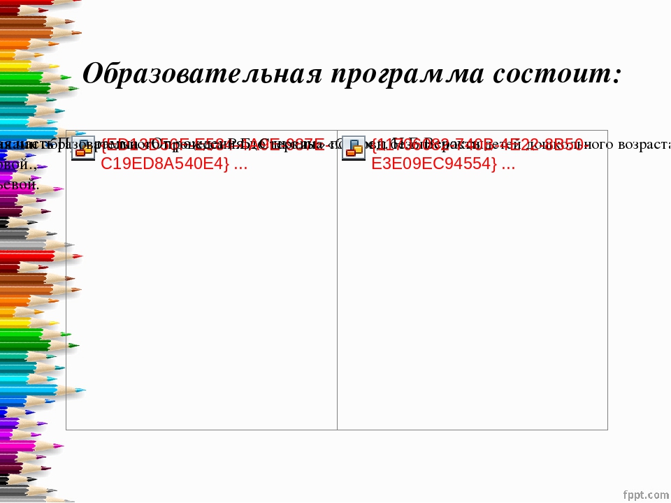 Презентация "Образовательная программа дошкольного образования МДОУ "Детский сад № 40"